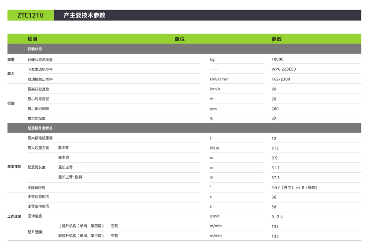 福鹿会·F6(中国)最新官方网站
