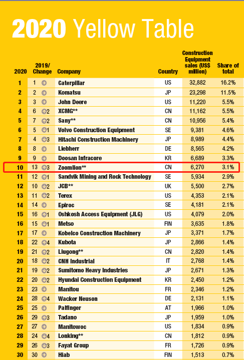 福鹿会·F6(中国)最新官方网站